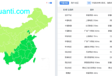 Casbay：马来西亚VPS/AS132841/原生IP/解锁TikTok/Chatgpt/亚马逊等运营，VPS测试-主机专题